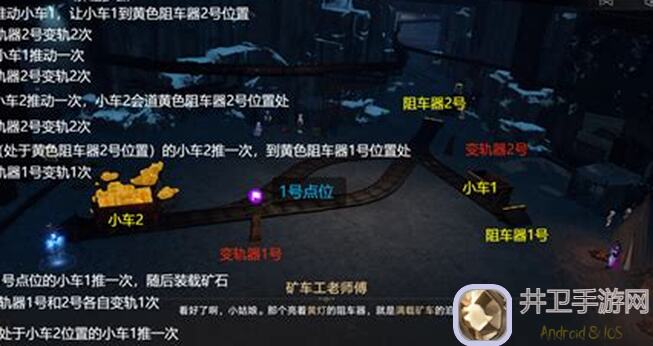 悠长假期地下矿洞原矿全攻略：3步揭秘原矿与产出矿石等级关系，轻松提升战力！你真的了解吗？